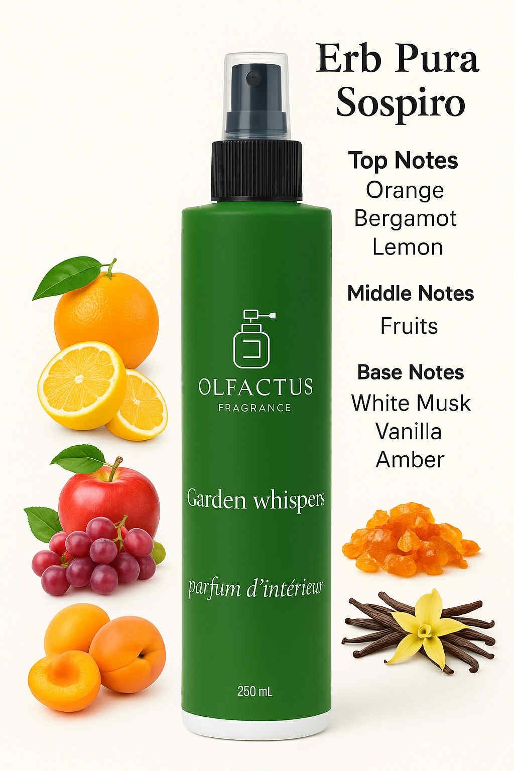 PARFUM INTERIEUR GARDEN WHISPERS 